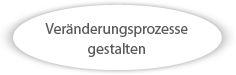 Veränderungsprozesse gestalten